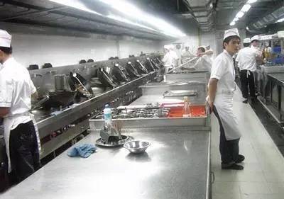 史上最强厨房管理制度,助您治理餐厅,减少后厨浪费