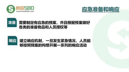 ppt图解 餐饮业食品安全管理体系