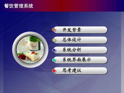 优化餐饮管理 提升效率与顾客体验的综合解决方案