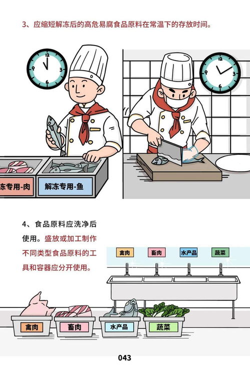 餐饮服务食品安全操作规范第二期 原料储存的科学管理与实践